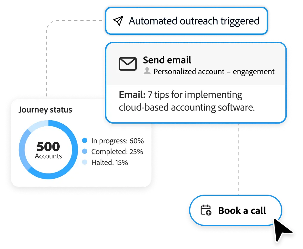 Sales Qualifier App and Account Qualification Agent