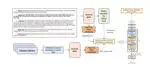 ClauseRec: A Clause Recommendation Framework for AI-aided Contract Authoring