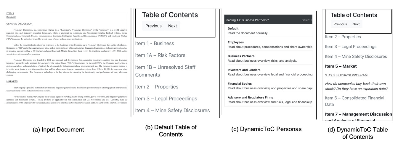 DynamicTOC: Persona-based Table of Contents for Consumption of Long Documents