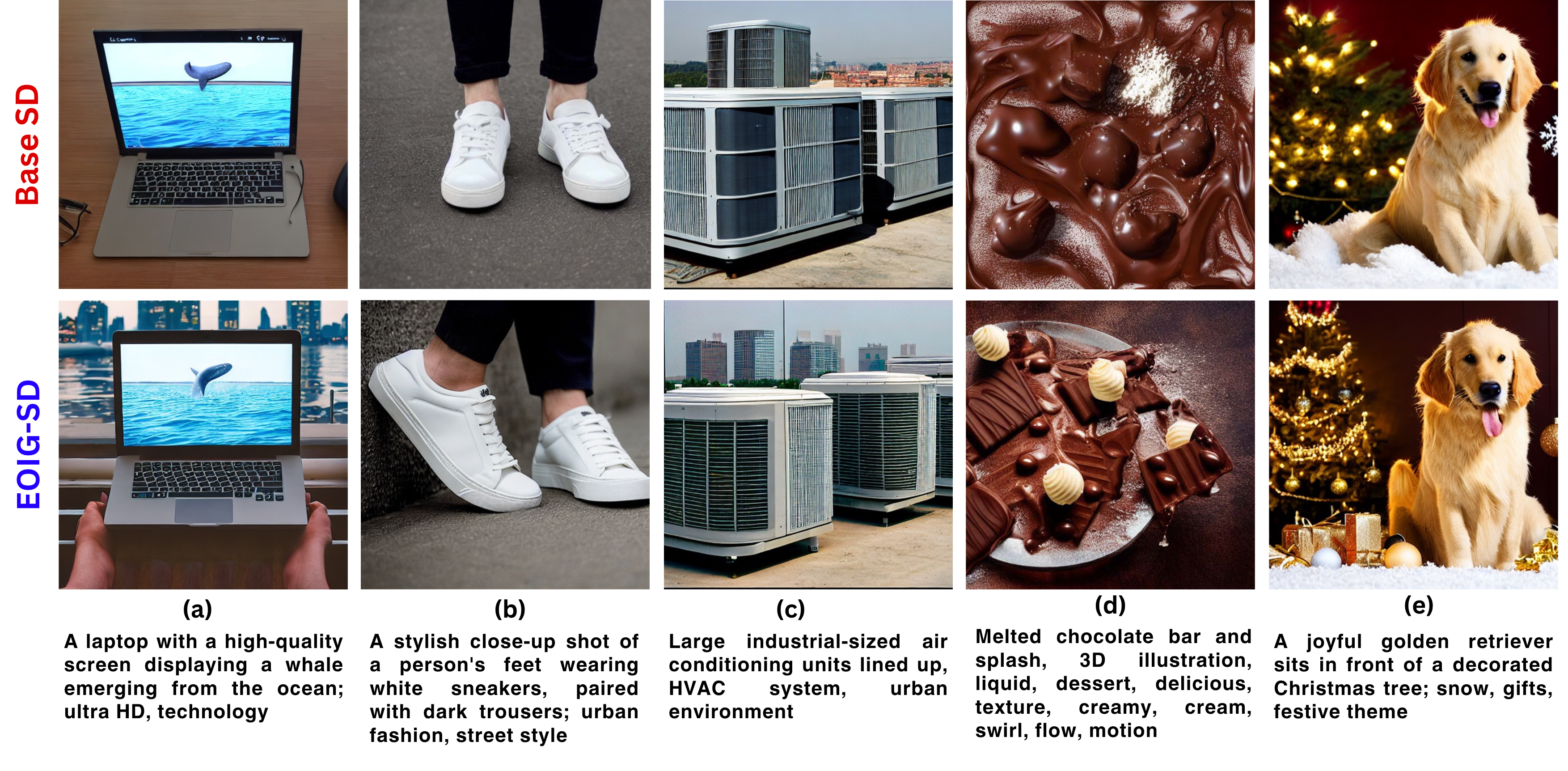 Measuring And Improving Engagement of Text-to-Image Generation Models