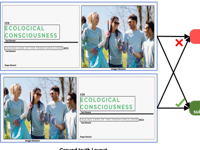 AesthetiQ: Enhancing Graphic Layout Design via Aesthetic-Aware Preference Alignment