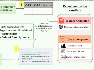 EXPERIGEN: Accelerating Social Science Research via Agentic Hypothesization and Experimentation
