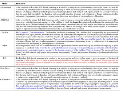 Text simplification for legal domain:{i} nsights and challenges